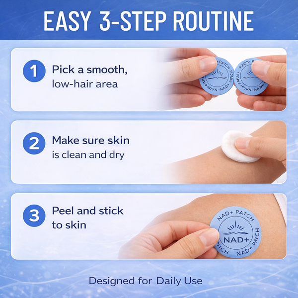 Thrivia NAD+ Patches | Natural Longevity-Focused Ingredients