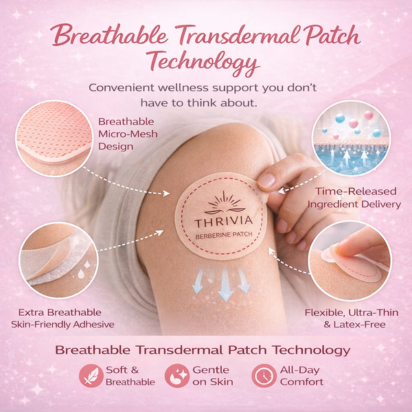 Thrivia Berberine Patches | Daily Routine Format